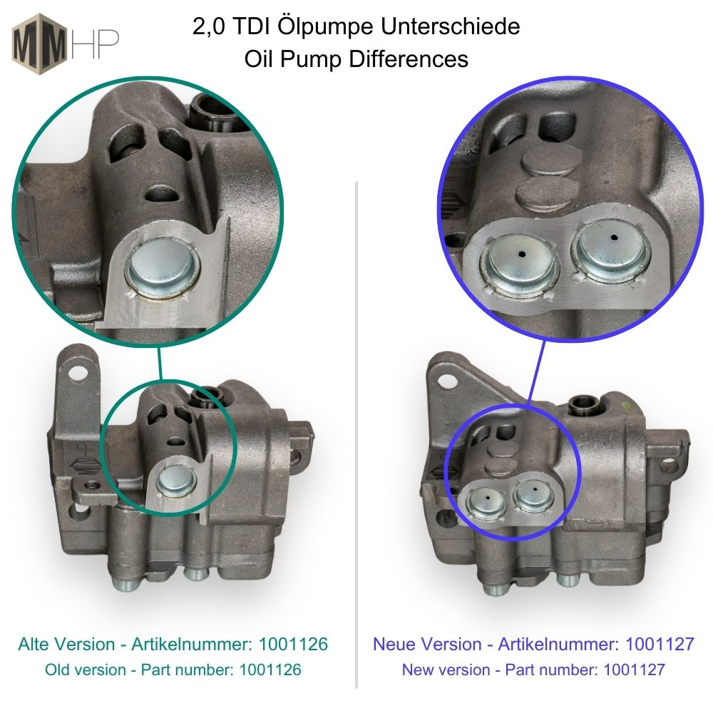 2,0 TDI Ölpumpe