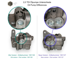 Oil pump 2,0 TDI compensation shaft module fit VW Audi Seat Skoda 03L115105D , 03L115105F